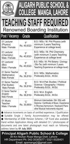 Teaching Staff Jobs in Aligarh Public School & College Manga Lahore